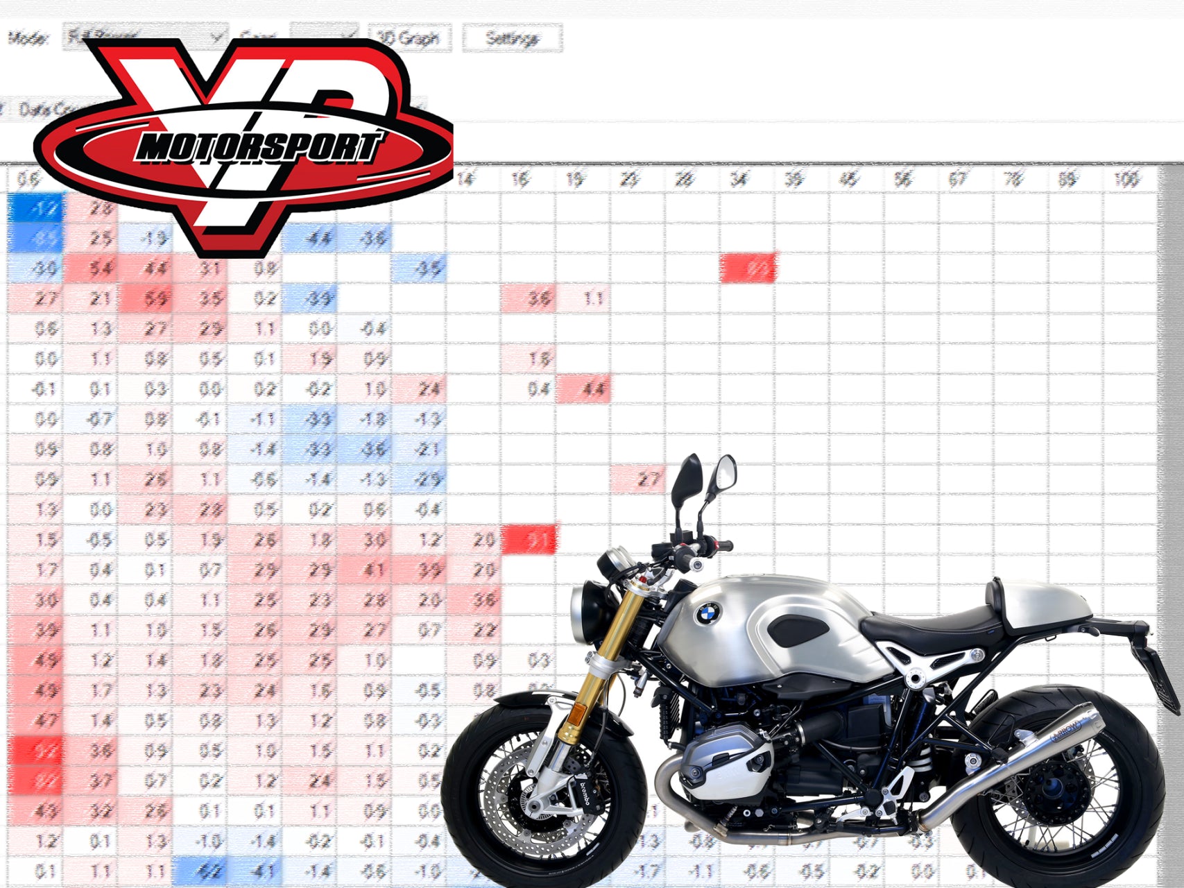 BMW R nineT 2017-2021 Custom mapping