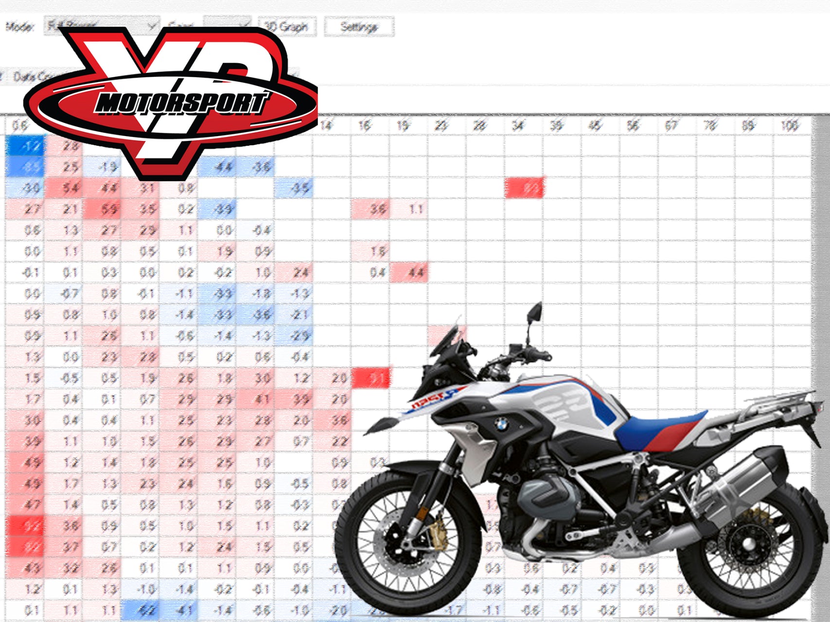 BMW R1250 GS 2019-2021 Custom Mapping