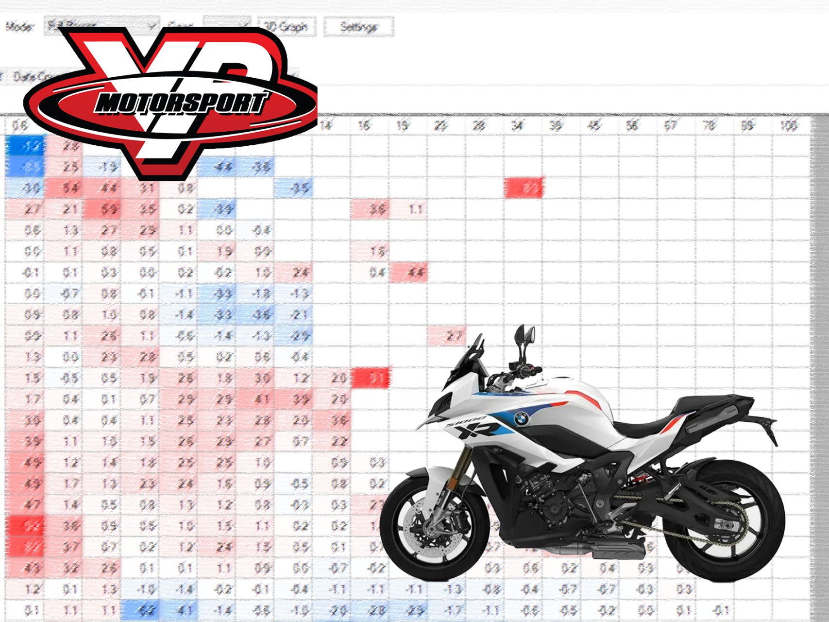 BMW S1000R 2014-2021 Aangepaste mapping