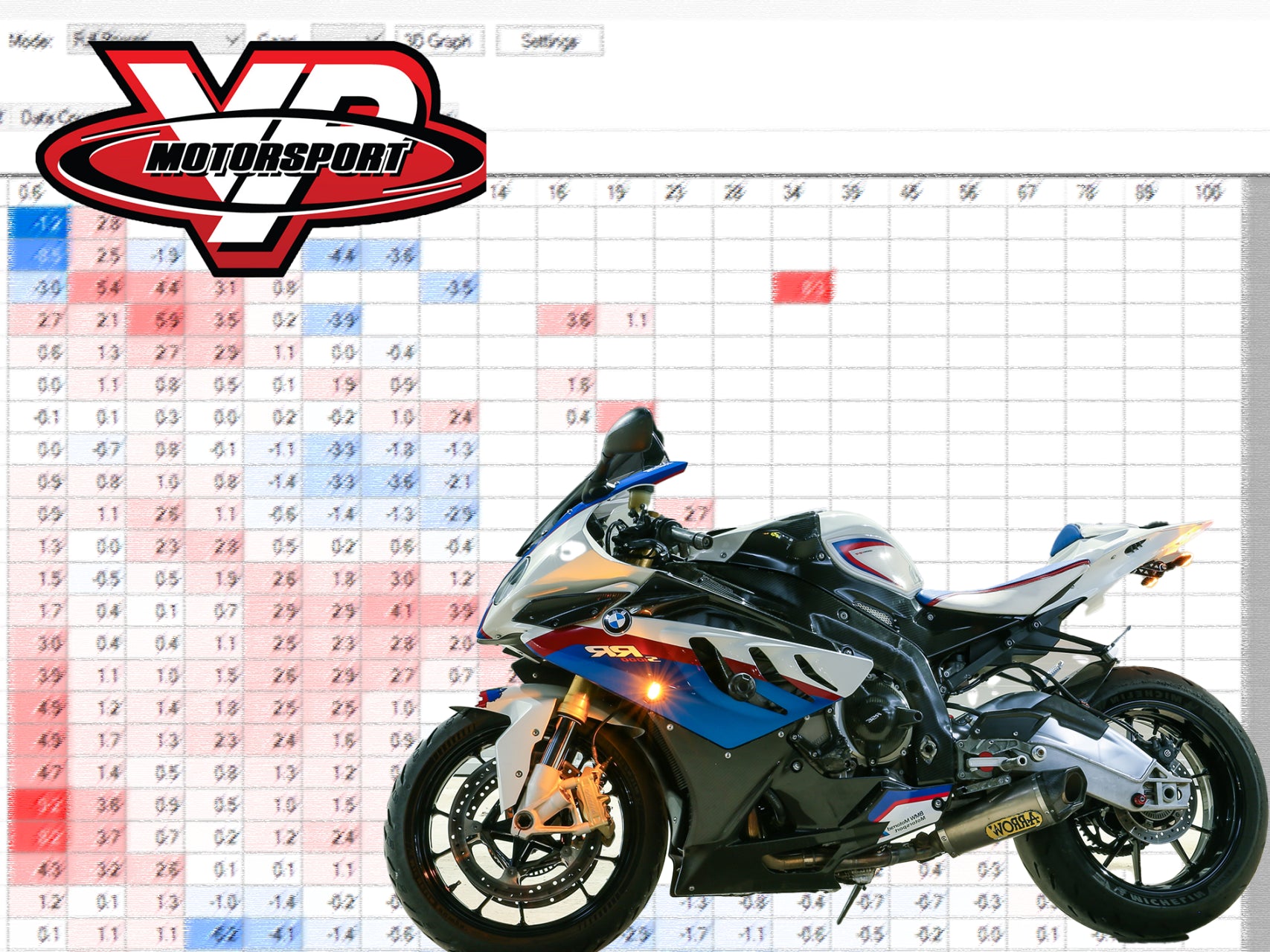 BMW M1000RR 2021 Aangepaste mapping