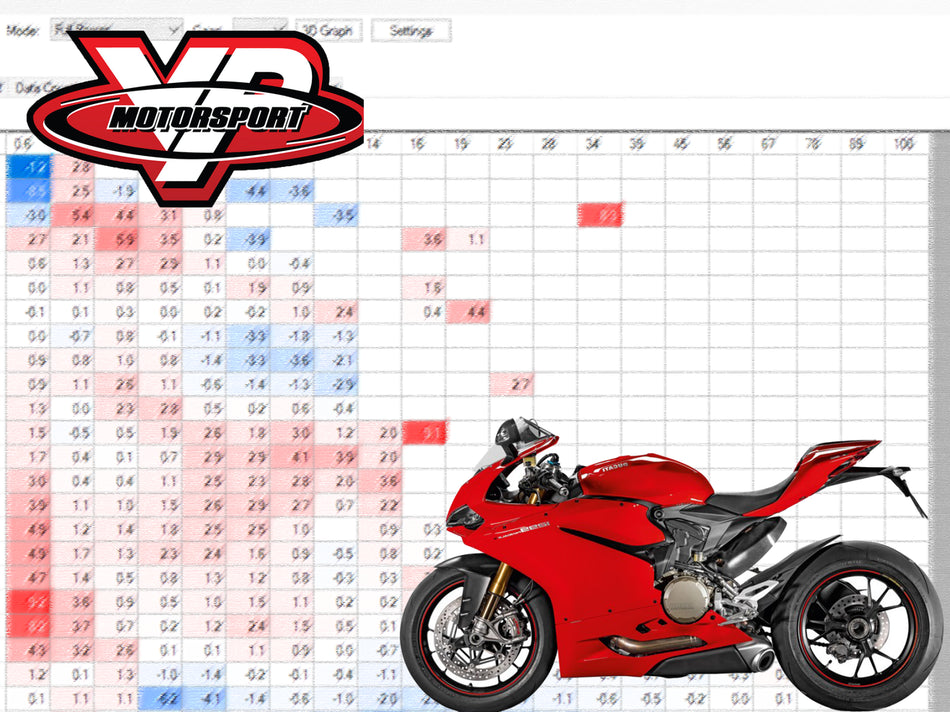 Ducati 1299/ 1299S Panigale 2015-2018 Custom Mapping